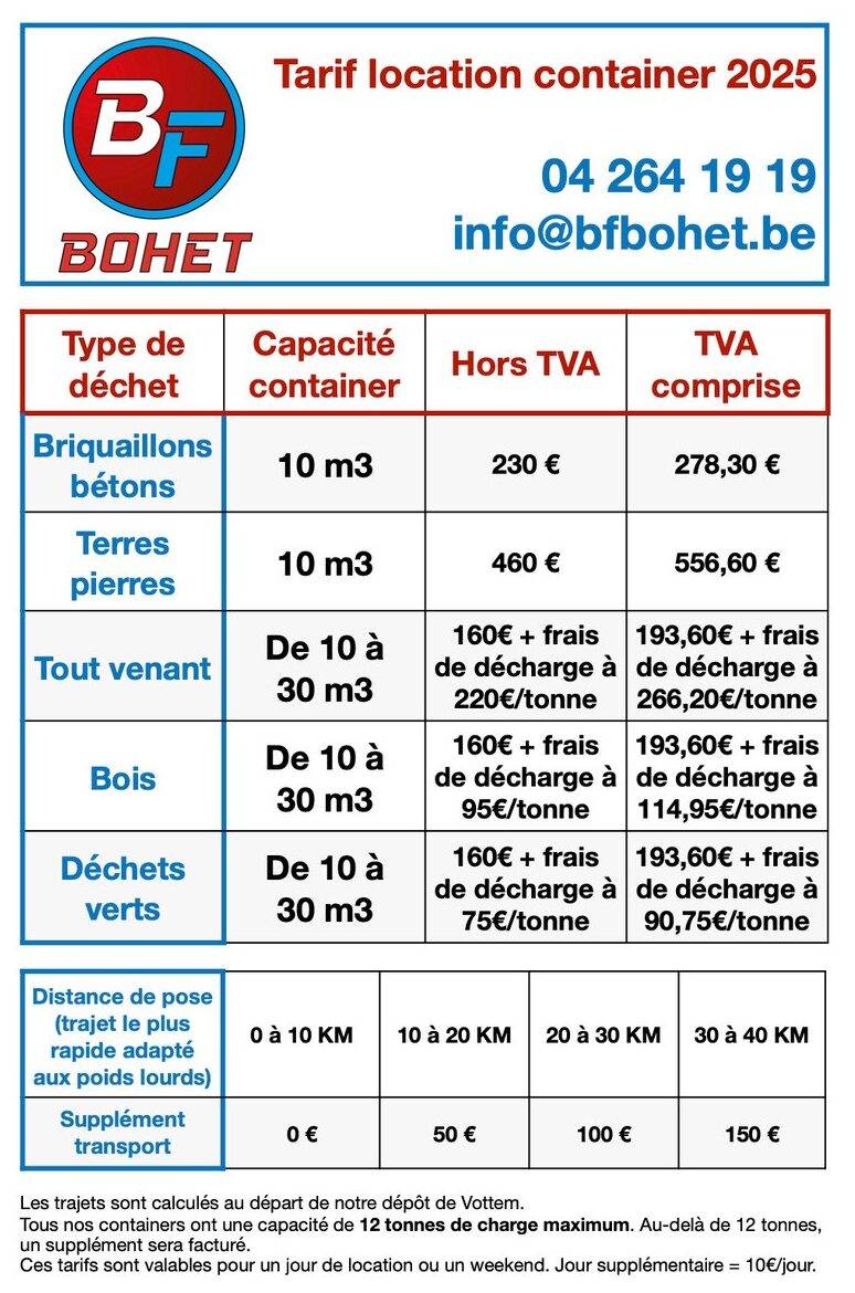 Location Container & Transports BF BOHET